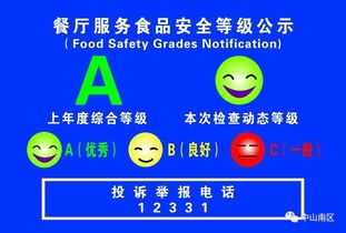 贊！南區(qū)三家學(xué)校飯?zhí)脴s膺省市示范單位，數(shù)字文化創(chuàng)意點(diǎn)亮校園餐飲新體驗(yàn)