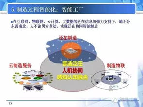 從數(shù)字工廠邁向智能工廠 融合智造與文化創(chuàng)意的關(guān)鍵考量